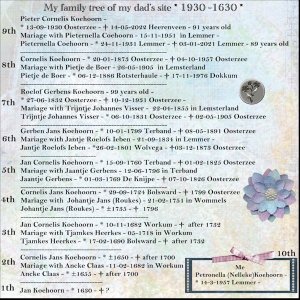 July 2026 All about Me Challenge-Heritage-Dad.jpg