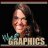 MagsGraphics
