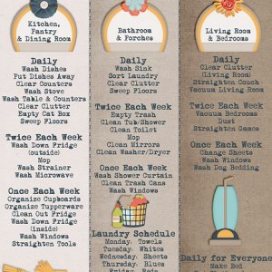 Chore Chart - Summer 2013