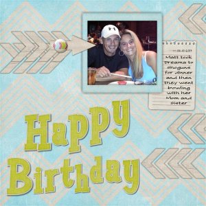 Its Your Birthday2