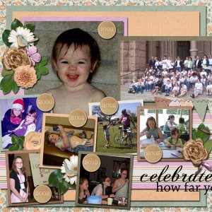 Celebrating 14 years of Type 1 diabetes