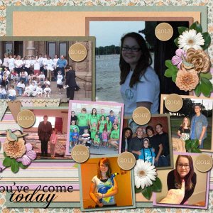 Celebrating 14 years of Type 1 diabetes