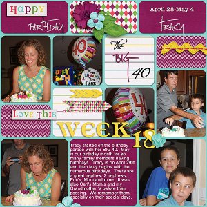 Happy Birthday Tracy