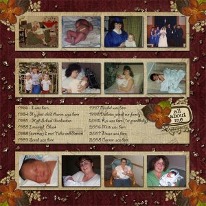 All About me