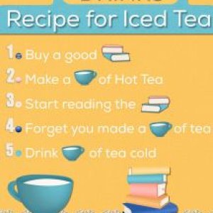 Recipe for Iced Tea