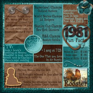 1981 Fun Facts using Daily Download kit