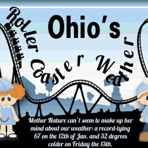 Ohio's Roller Coaster Weather
