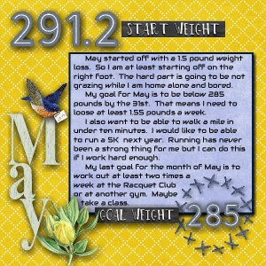 May Weight Loss Goals