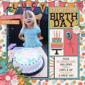 Its Your Birthday