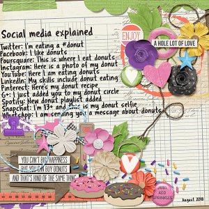 Social media explained