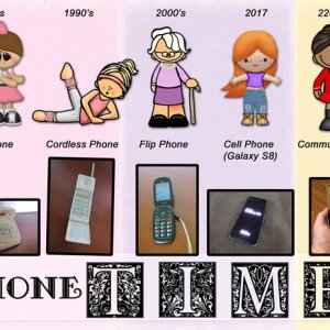Phone Time