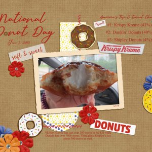 National Donut Day June 6, 2019