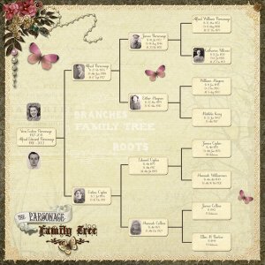 My Dad's Family Tree