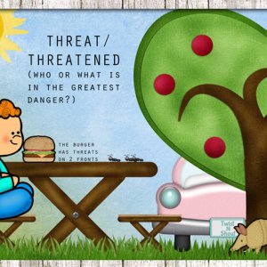 Threat-Threatened