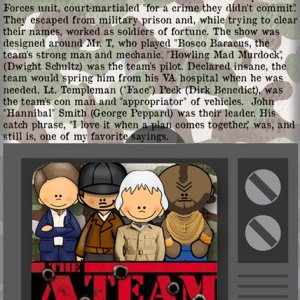 TV A to Z THE A-TEAM