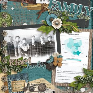 Kucala Family