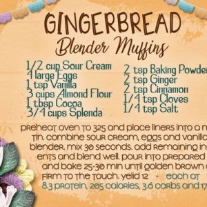 Gingerbread Blender Muffins