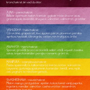 Eat The Rainbow