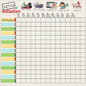 Spicy Motivators Chart