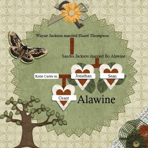 Family Tree