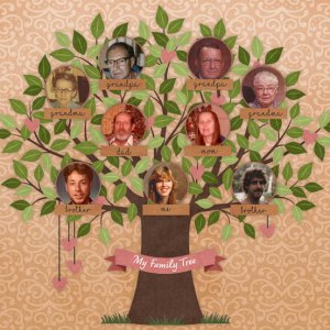 All In The Family with Tree #3-Aimee