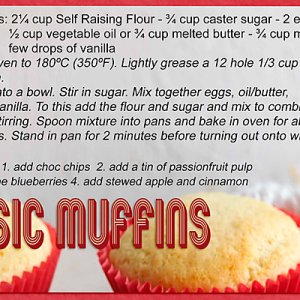 Basic Muffin Recipe Card
