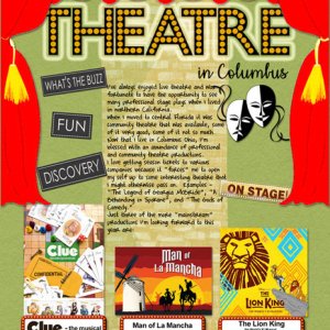Theatre in Columbus