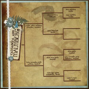 Family Tree