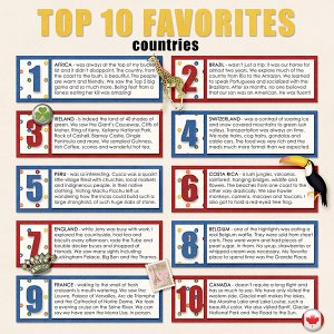 Top 10
