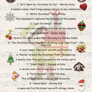 Top 10 Best Christmas Songs