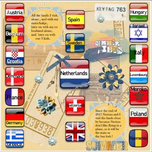 Aug.2025-All About Me August-All lands we visit..jpg