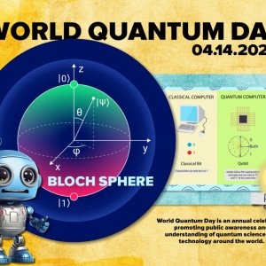 CARD World Quantum Day