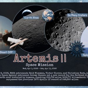 2026-04 Artemis