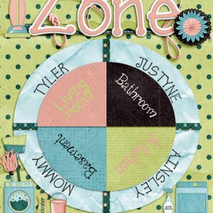 Zone Chart