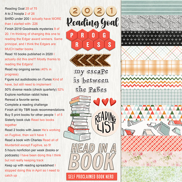 2021 Reading Goals Progress