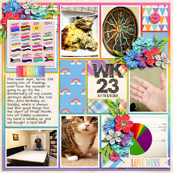 2021 Week 23