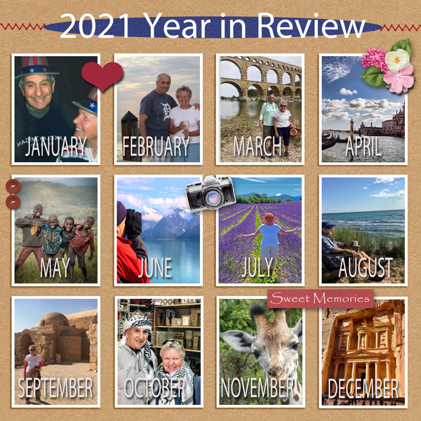 2021 Year Review