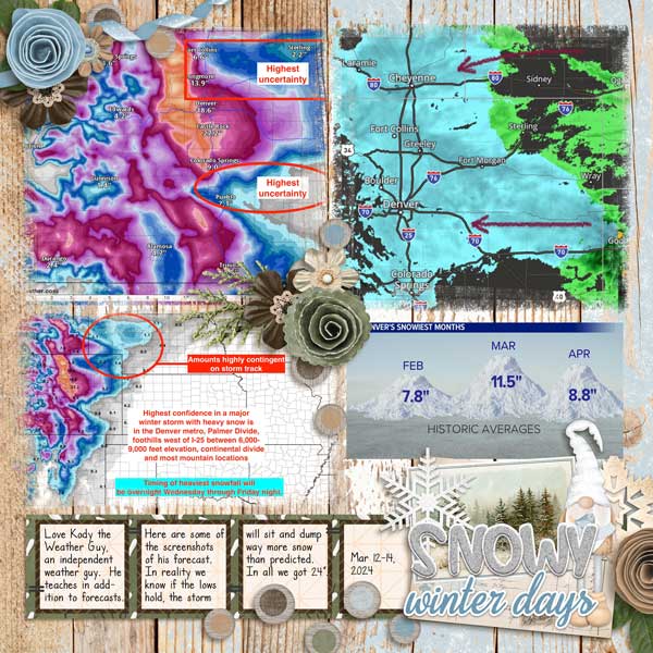 2024-03 Designer Spotlight Challenge