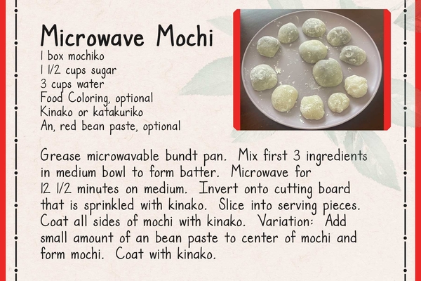 2024-07 Recipe Card Challenge
