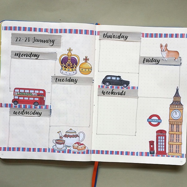 22 Jan 2018 Weekly Spread