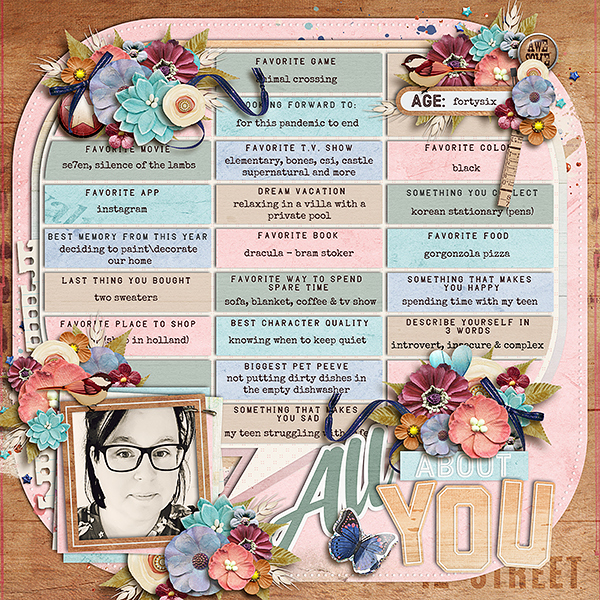 all about me