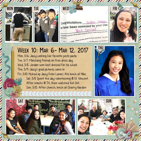 Apr Mix It Up Challenge