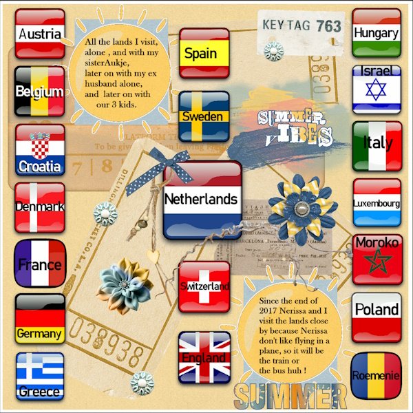 Aug.2025-All About Me August-All lands we visit..jpg