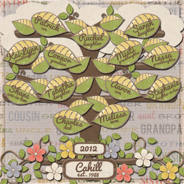 Cahill Family Tree