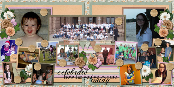 Celebrating 14 years of Type 1 diabetes