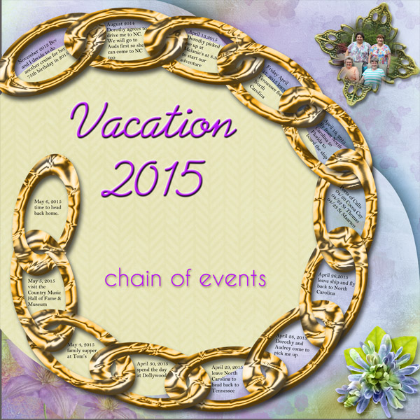 Chain_of_Events_Oct_2015