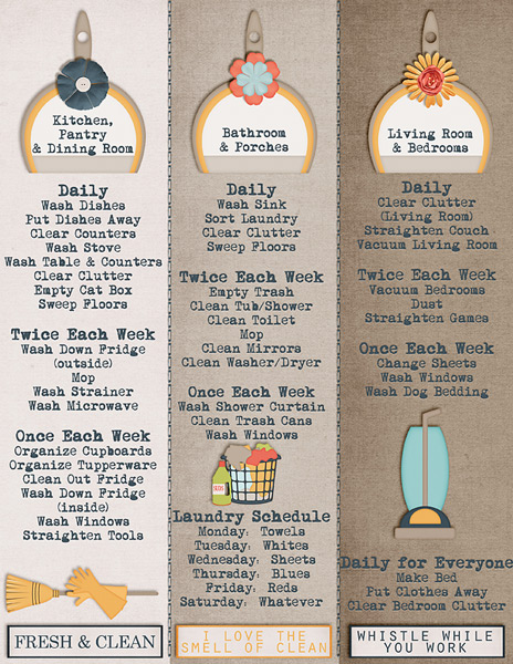 Chore Chart - Summer 2013