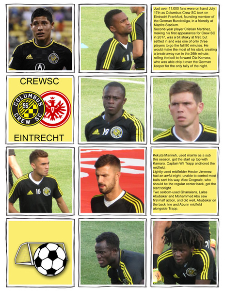 CrewSC Eintrecht