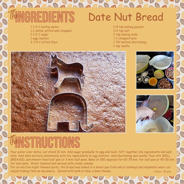 Date Nut Bread