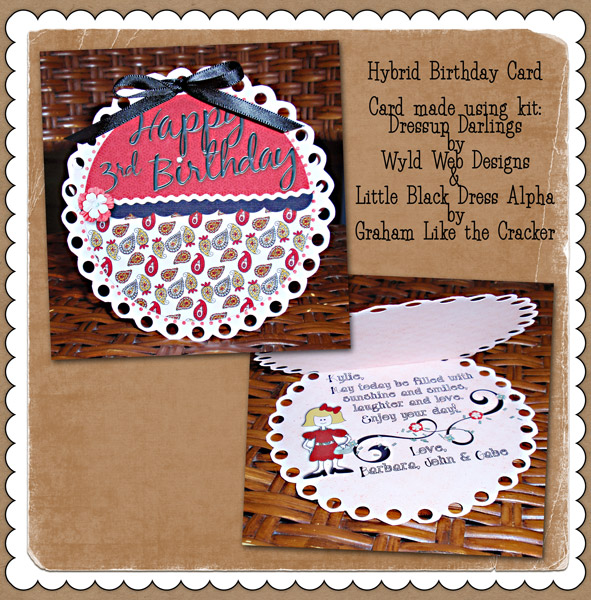 Dressup Darlings Birthday Card